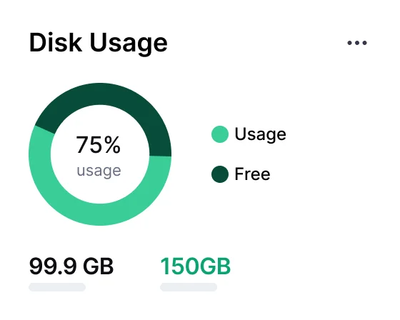 Hosting Powerful Image 3